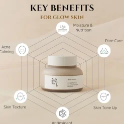 Beauty of Joseon Ground Rice and Honey Glow Mask 150ml