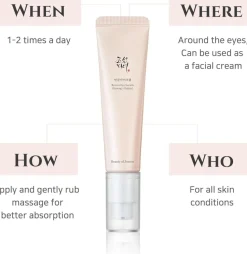 Beauty of Joseon Revive Eye Serum Ginseng + Retinal 30 ml