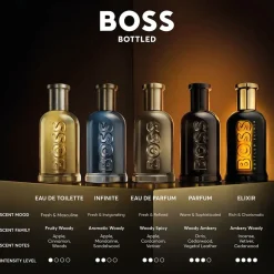 Boss Bottled Set 100ml eau de toilette spray + 150ml Deodorant + 100ml Showergel