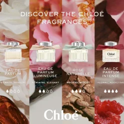 Chloé Nomade Set 50ml eau de parfum spray +100ml Bodylotion