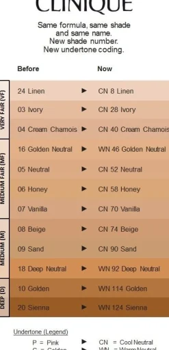 Clinique Even Better Makeup SPF15 WN114 - Golden 30ml Foundation