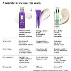 Clinique Smart Clinical Repair Wrinkle Correcting Serum 50ml