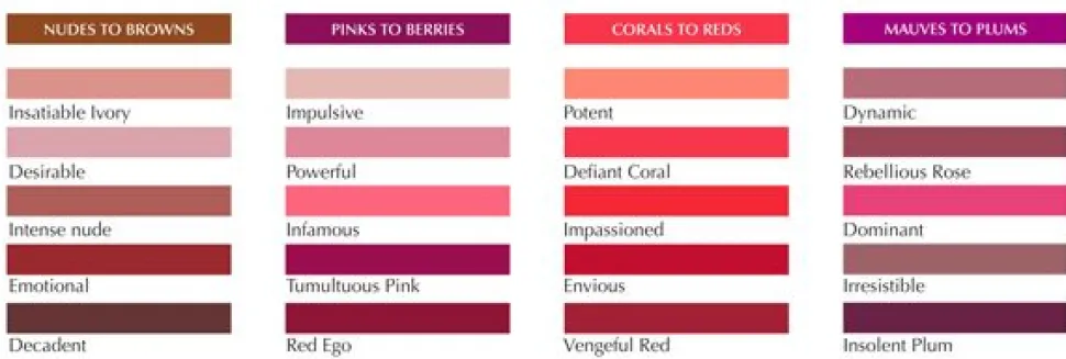 Estee Lauder Pure Color Envy Sculpting Lipstick 538 Power Trip 3,5gr