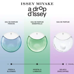 Issey Miyake A Drop d'Issey Essentielle 50ml eau de parfum spray