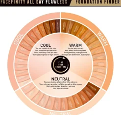 Max Factor Facefinity All Day Flawless 3 in 1 Foundation spf20 88 Praline