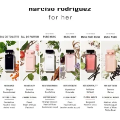 Narciso Rodriguez for Her Set 50ml eau de toilette + 50ml Bodylotion